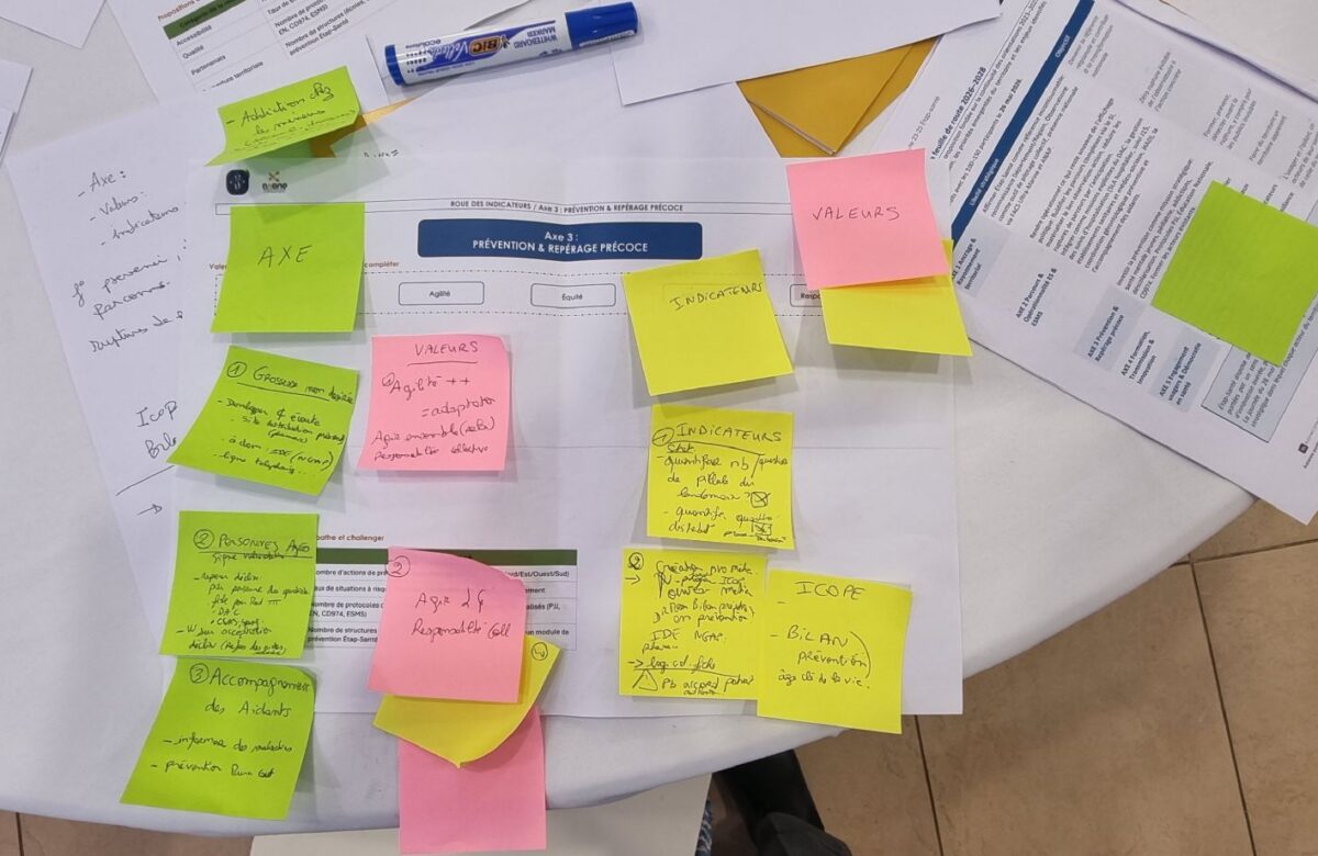 Bilan, évaluation, évaluation d’impact, EMIS: nommer exactement ce que l’on peut prouver