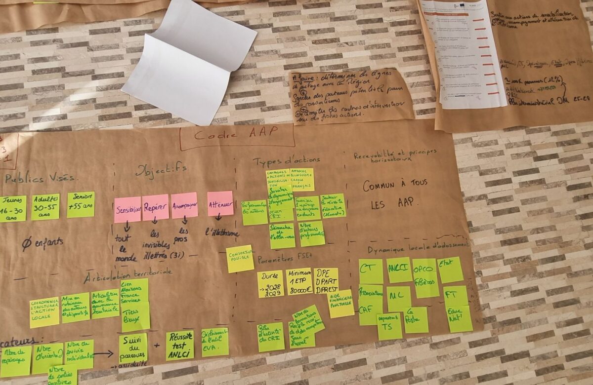 L&rsquo;intelligence collective n&rsquo;est pas une finalité: structurer des coopérations qui produisent des livrables exécutables et des statuts qui tiennent